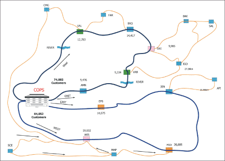 COPS: Communications Operating Plant. Dark blue is transport fiber. Orange is feeder fiber that goes out to the remote nodes. The numerical figure listed is the number of anticipated customers connected to each node.