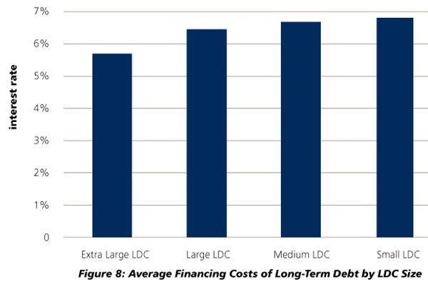 From the Panel report, p. 16