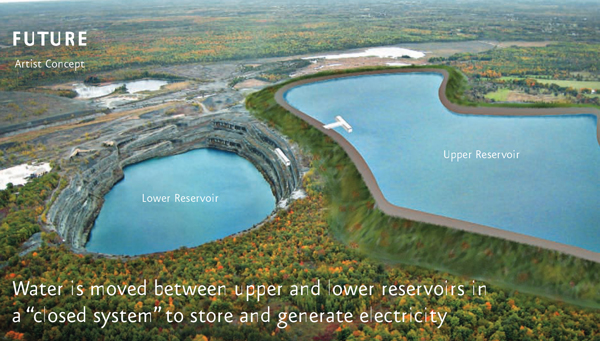 Artist's concept