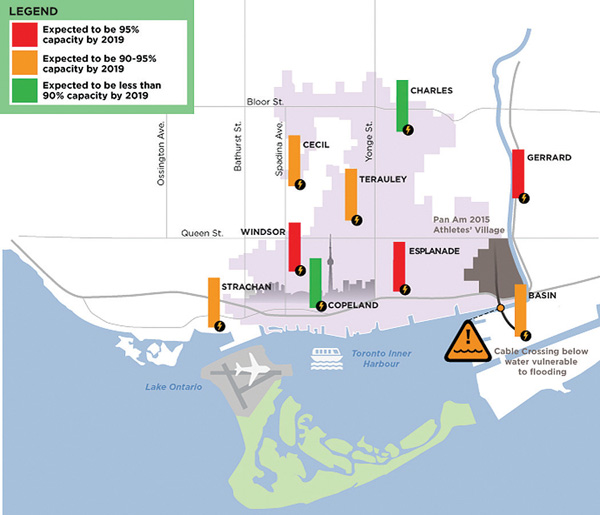 Projected ability of Toronto Hydro’s substations to handle peak load. Courtesy Toronto Hydro