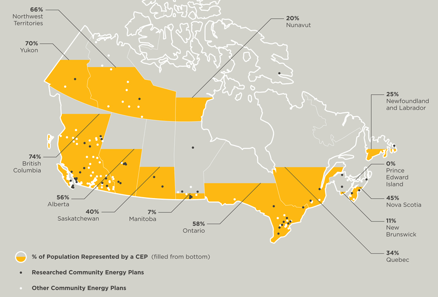 Community energy plans across Canada