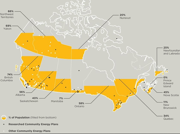 Community energy plans across Canada